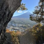 جبل فوجي: 7 أسرار قد  لا تعرفها عن رمز اليابان المقدس